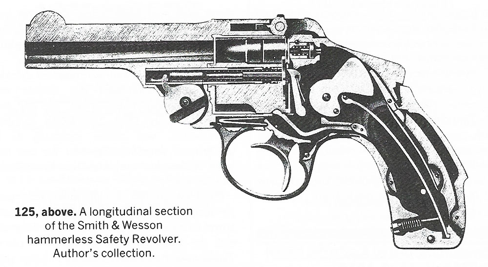 profile section of a Safety Hammerless revolver
